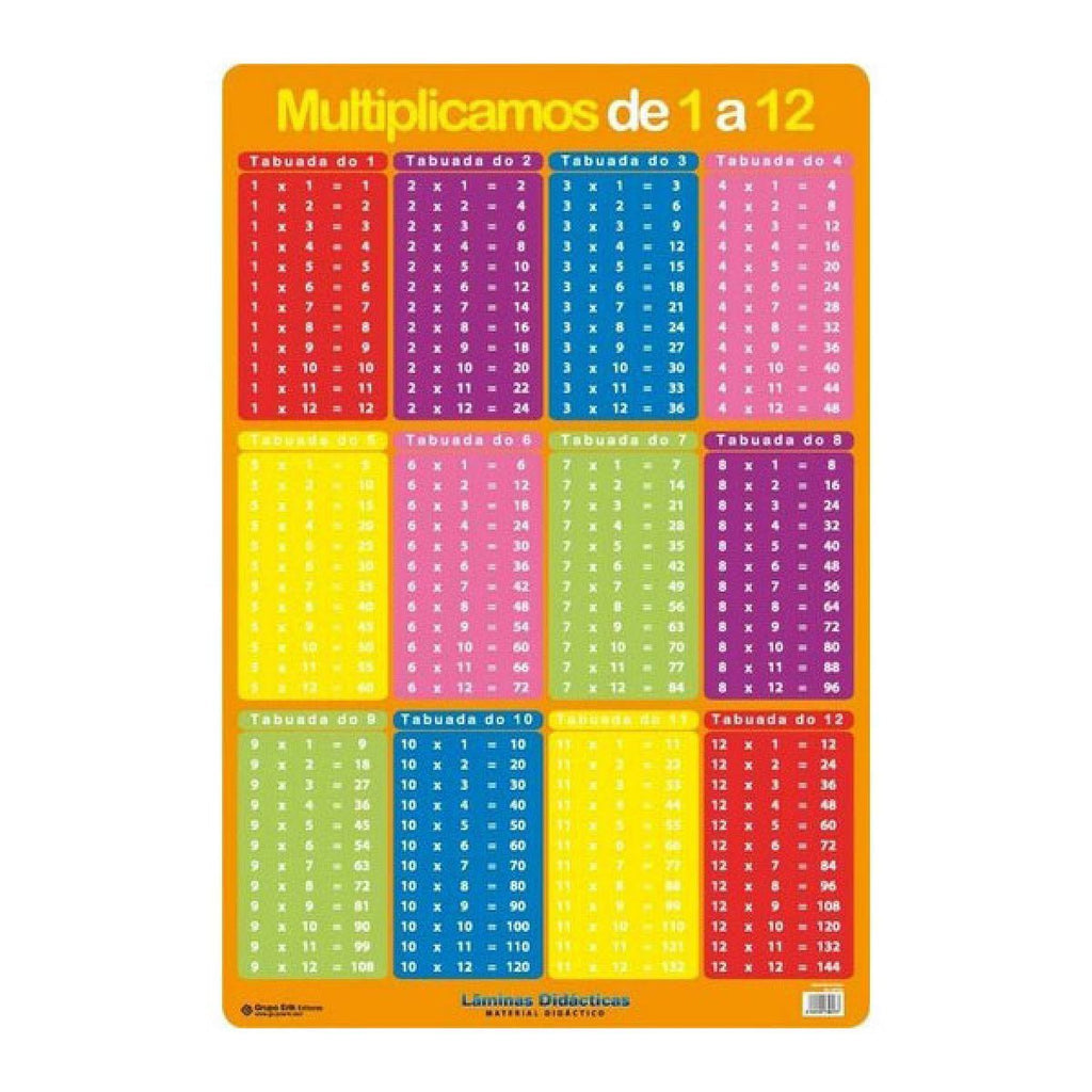 Base Didática Multiplicamos de 1 a 12 60x40cm - Papelaria - erik